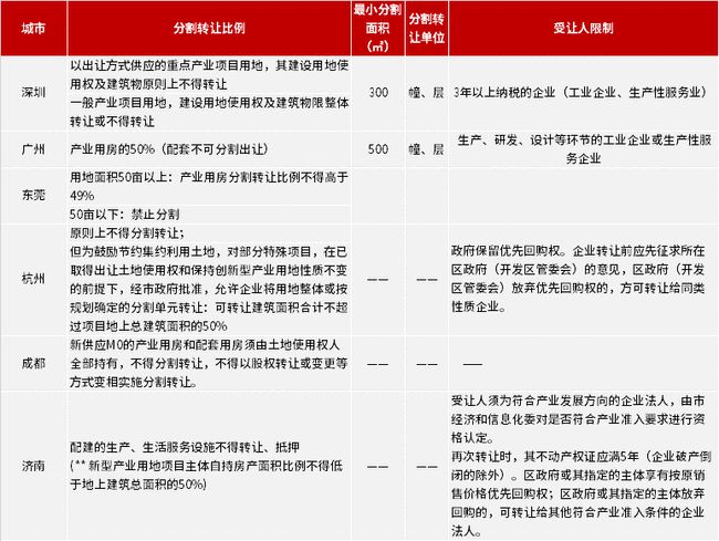 2024新澳门开奖结果开奖号码，统计解答解释落实_9o20.13.09