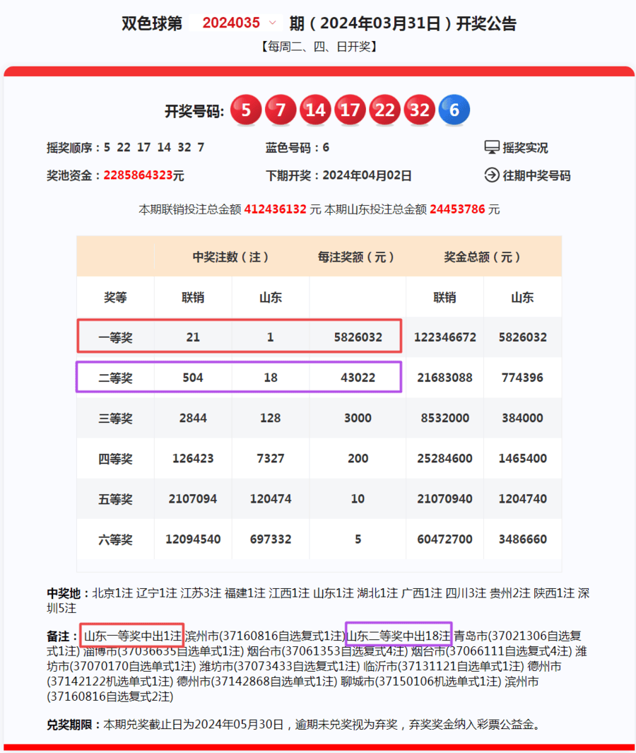 2024年一肖一码一中一特，统计解答解释落实_8cr06.02.11