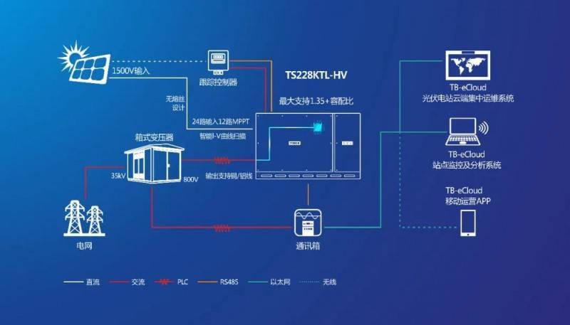 2024澳门今晚开特马开什么，前沿解答解释落实_kw79.58.98