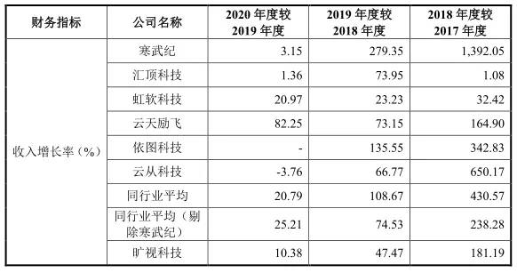 澳门一码一肖100准吗，科学解答解释落实_rk49.26.90