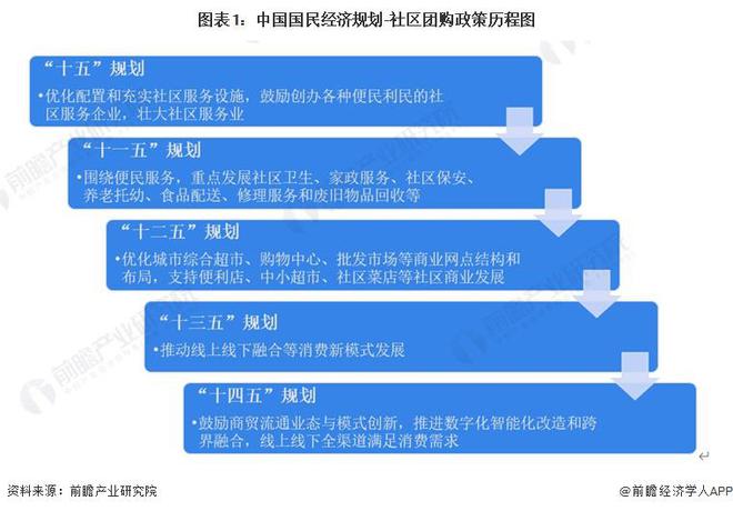 2024新奥正版资料大全免费提供，构建解答解释落实_r2b04.86.77