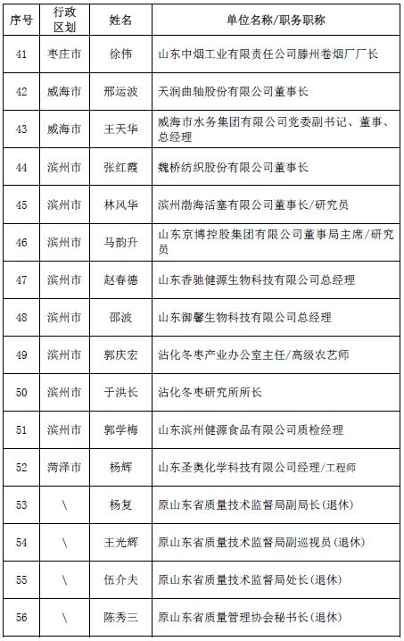 新澳门特马今晚开什么码，定量解答解释落实_dn59.47.37