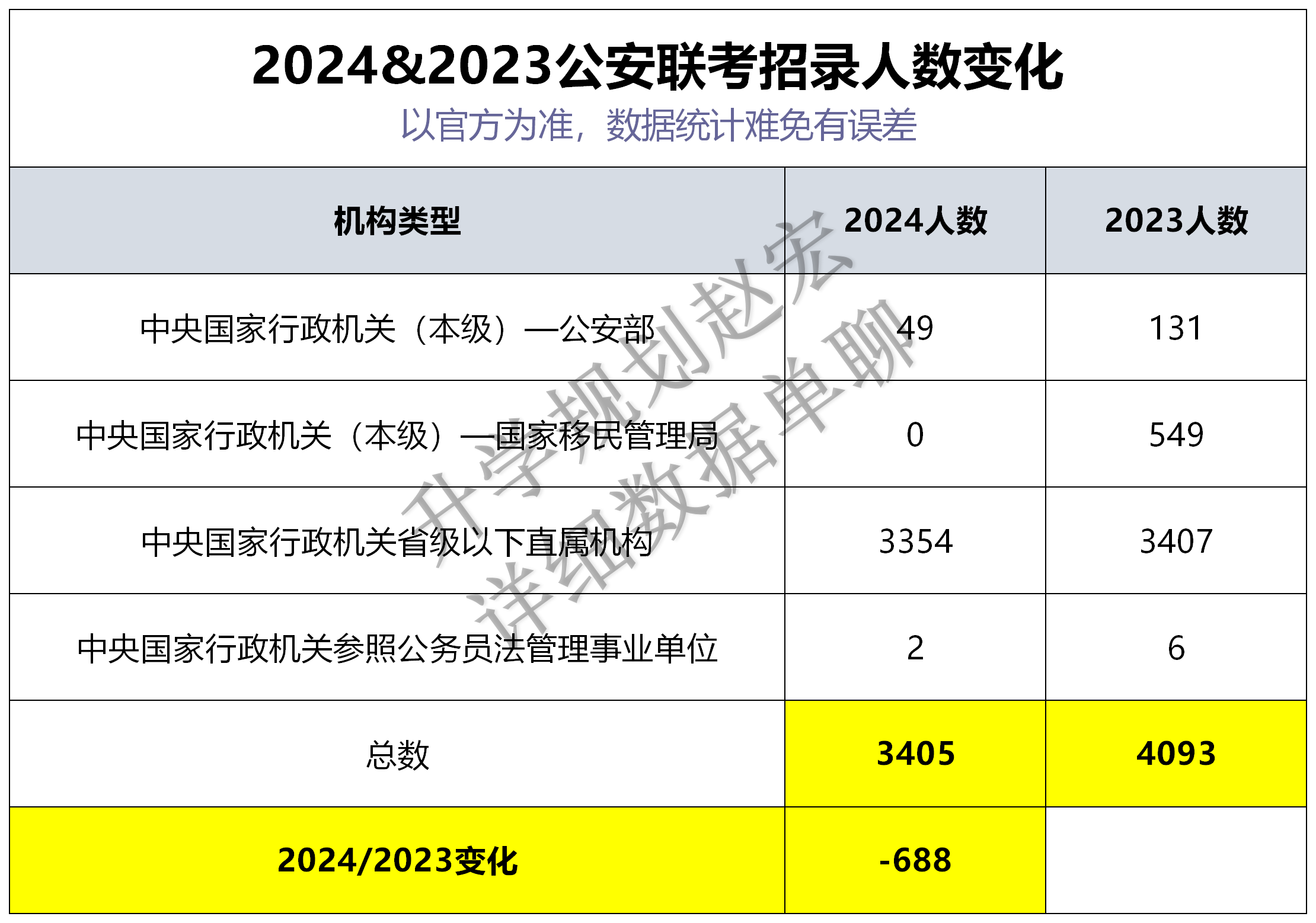 2024新澳资料大全免费，构建解答解释落实_nh688.49.18