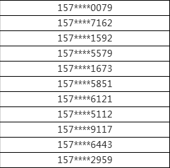 澳门一码一肖100%，统计解答解释落实_oko69.66.93