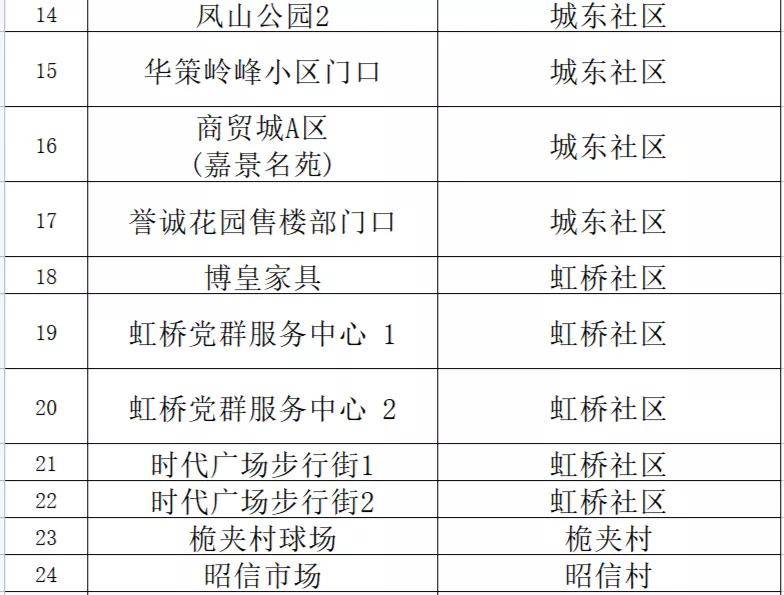 澳门精准一笑一码100%，构建解答解释落实_sna24.02.45