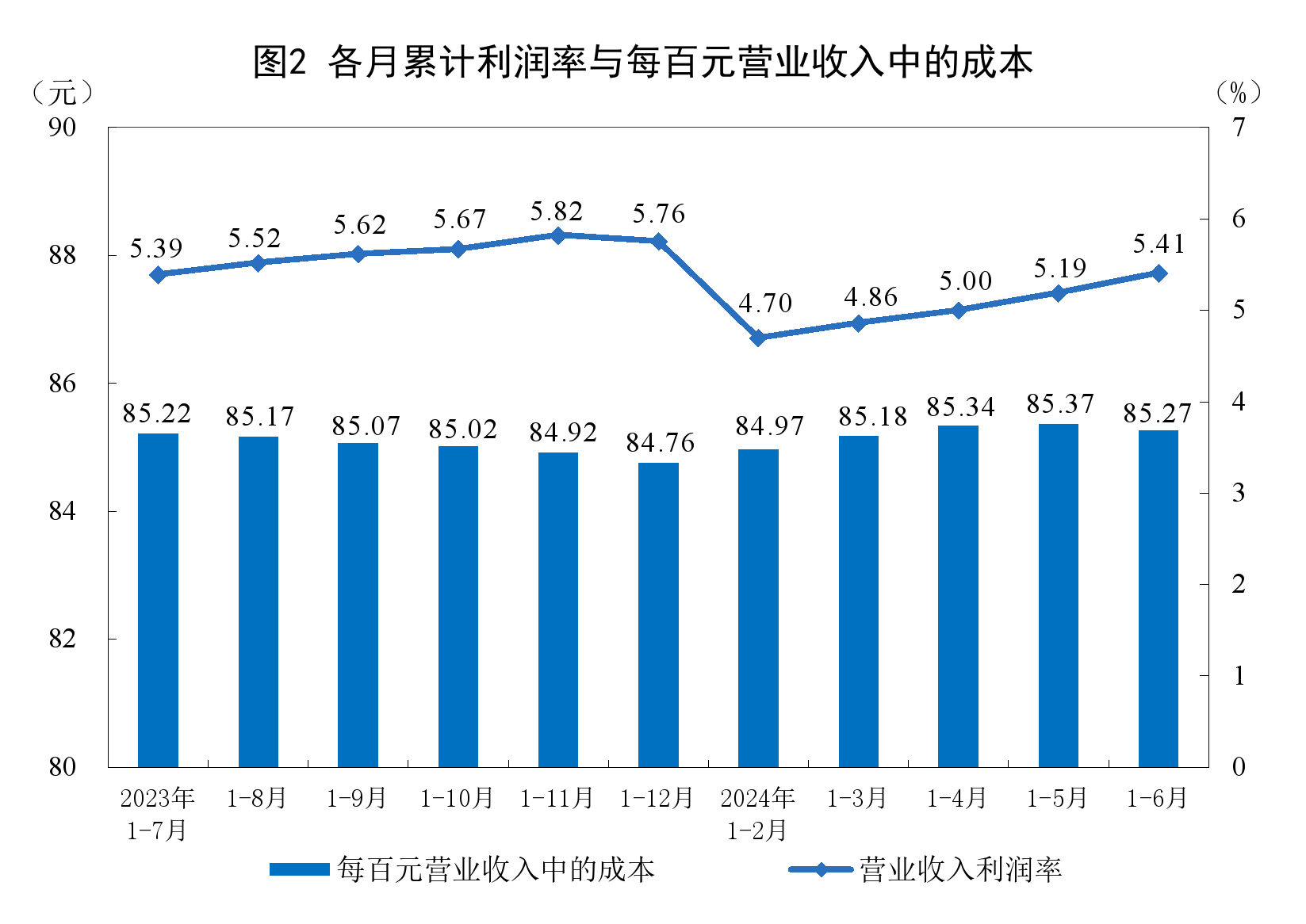 热门 第20页