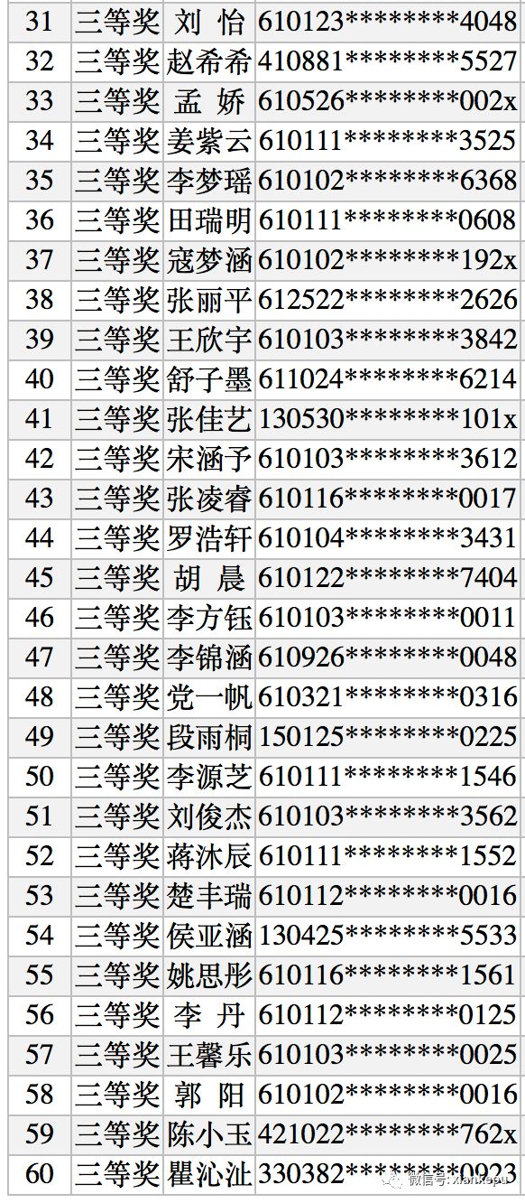 澳门一码一肖一特一中是公开的吗，时代解答解释落实_an73.80.22