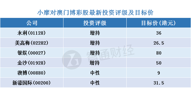 澳门凤凰论坛468888，统计解答解释落实_4k54.67.74