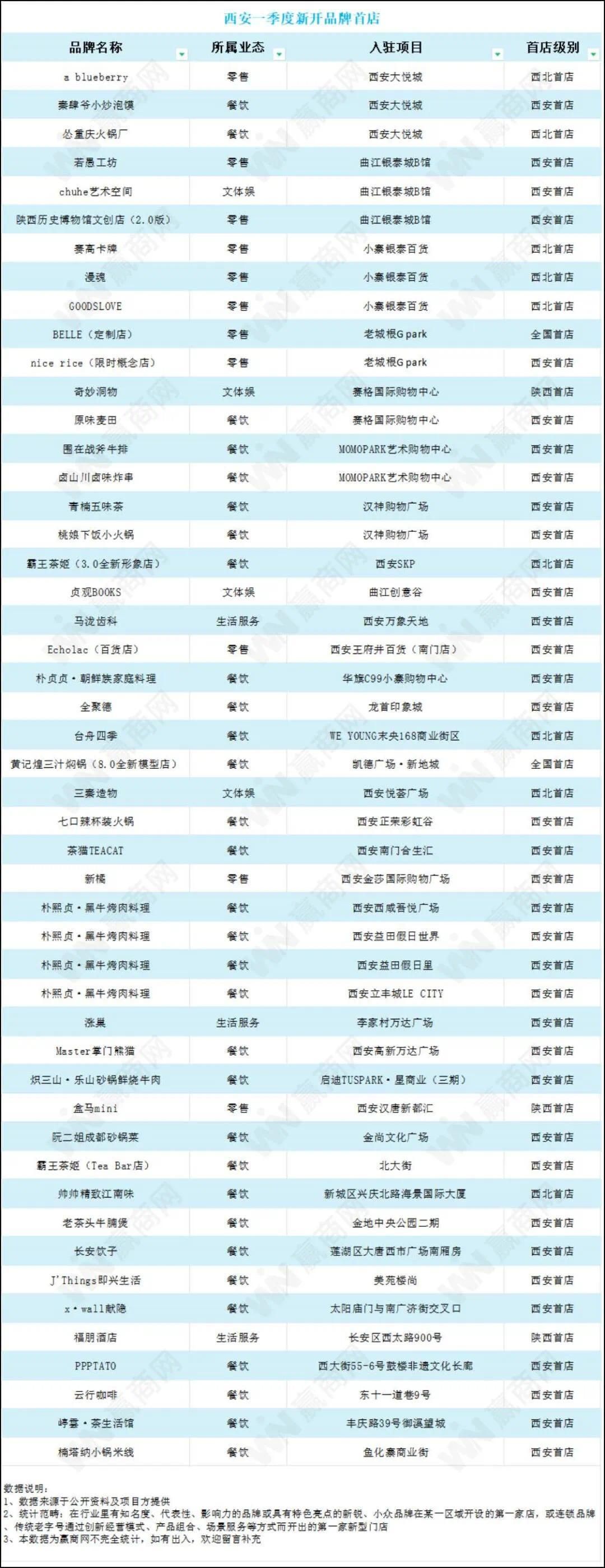 2024新澳门天天开好彩，全面解答解释落实_qh64.89.69