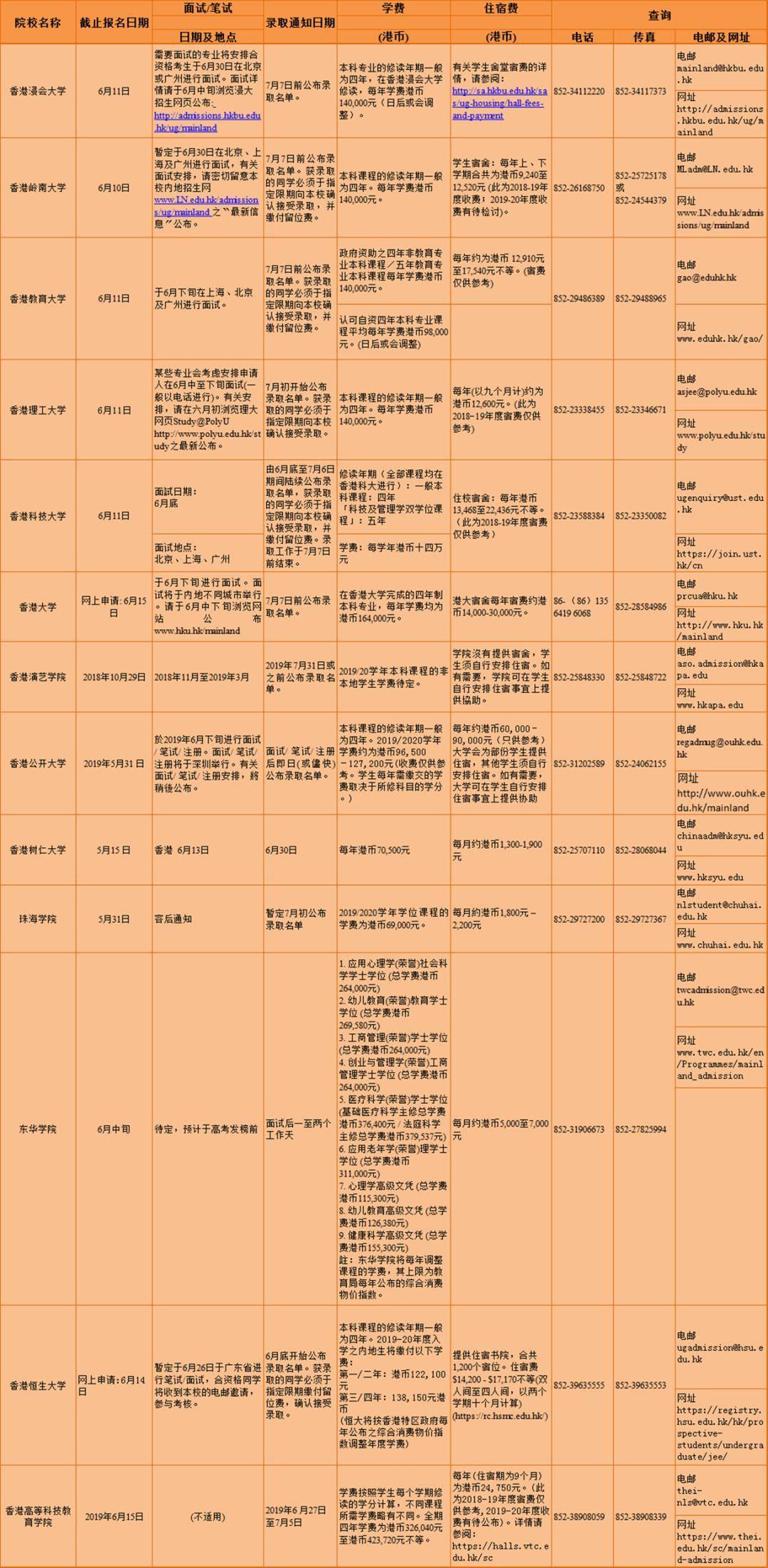 澳门一码一肖一待一中今晚，科学解答解释落实_zd65.51.29