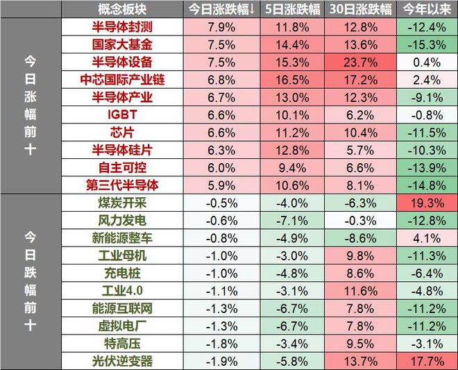 2024天天彩正版资料大全，详细解答解释落实_5t671.01.88