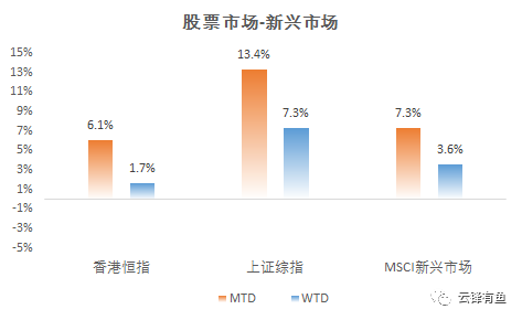 学习小学 第17页