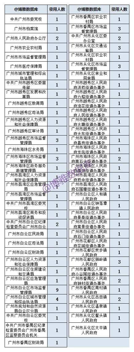 2024香港全年资料大全，深度解答解释落实_cl69.98.69