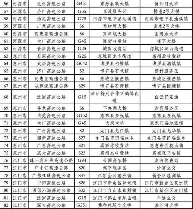 新奥门资料大全正版资料2024，时代解答解释落实_r847.77.18