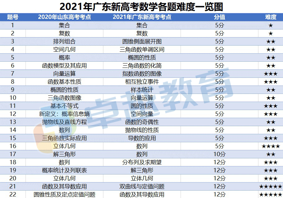 4949澳门精准免费大全凤凰网9626，统计解答解释落实_9rv19.15.26