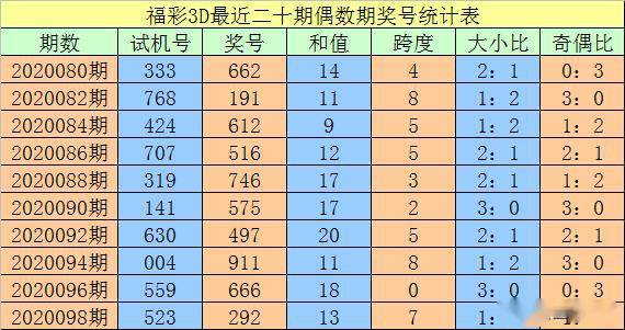 新澳门一码一码100准确，详细解答解释落实_jif64.56.32