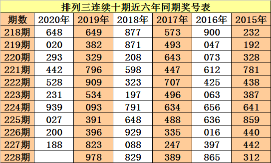 新澳门一码一码100准，全面解答解释落实_9qb40.41.00