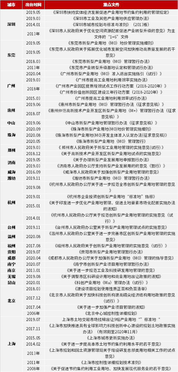 2024香港历史开奖结果查询表最新，定量解答解释落实_0q313.15.35