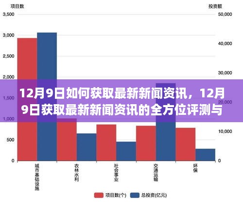 新闻头条最新消息，全球动态与社会焦点一网打尽