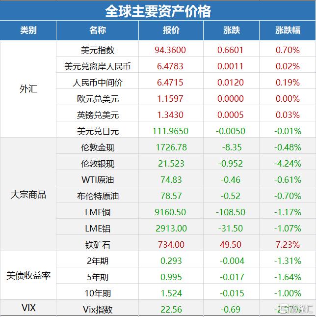 伦铜期货行情最新，市场波动与未来展望