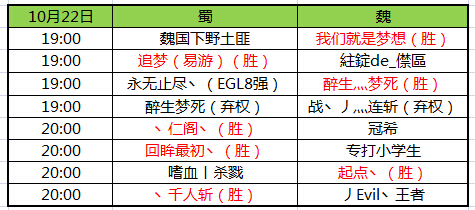 荷甲最新比分及积分榜，赛季战况激烈，群雄逐鹿