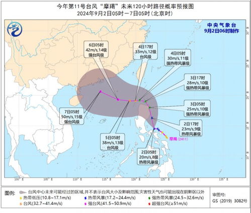 台风最新路径图，监测与预测的重要性