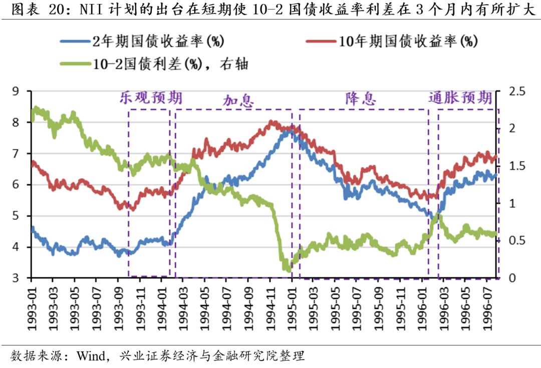 美国股市最新行情深度解析