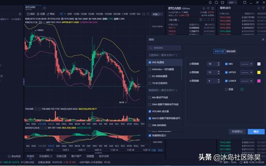 派币最新官方消息真实报道