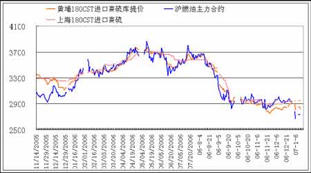 美食网 第7页