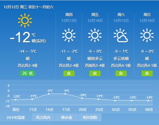 最新天气预报，气象变化与应对策略