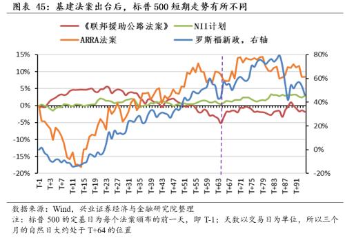 美股行情最新走势，深度分析与展望