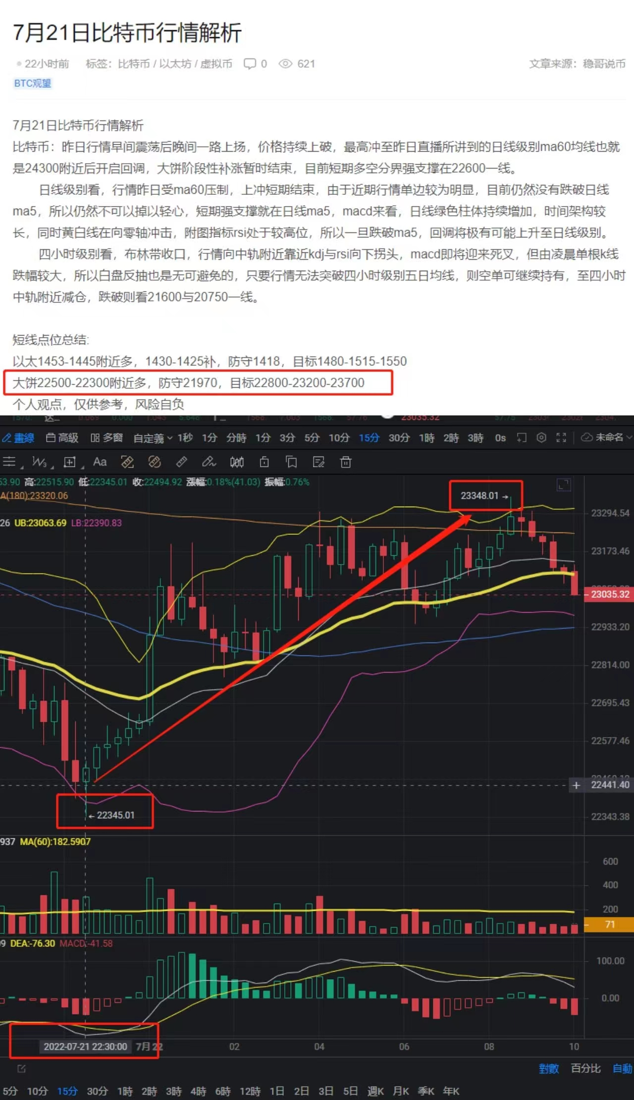 比特币最新价格行情分析