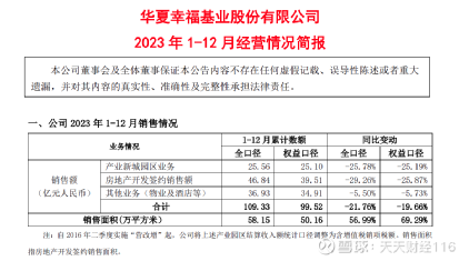 华夏幸福最新状况探析