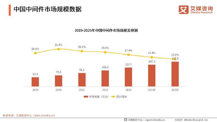 Shib币最新消息，市场动向与技术创新的双重驱动