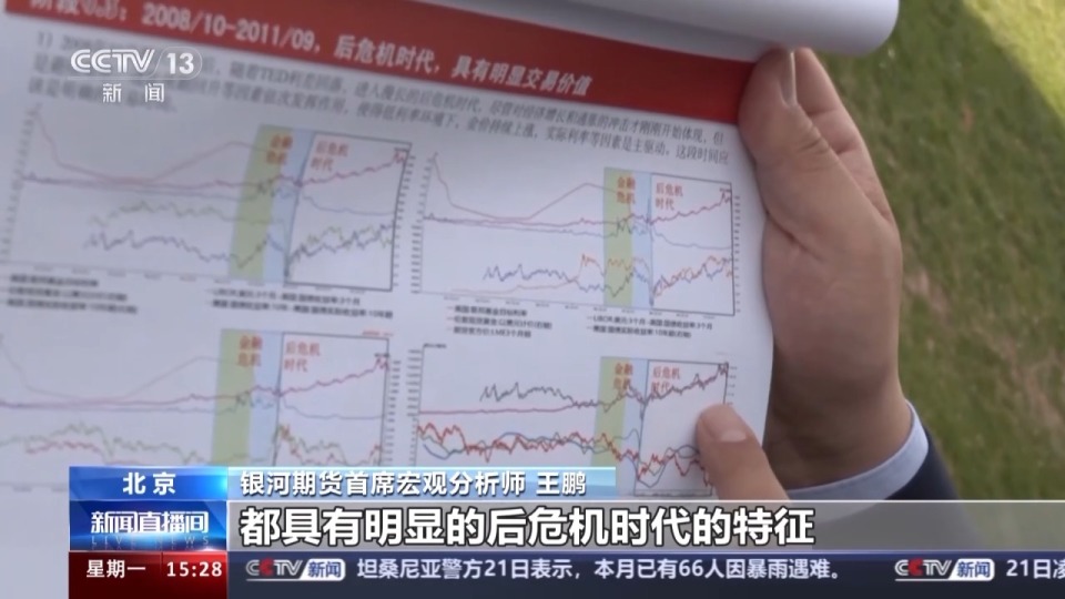 最新黄金价格动态及其影响因素分析