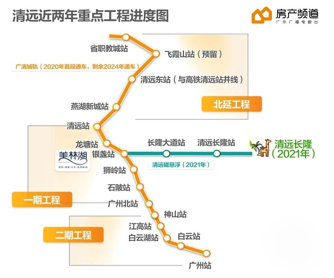 广州地铁18号线最新线路图，城市发展的脉络与未来展望