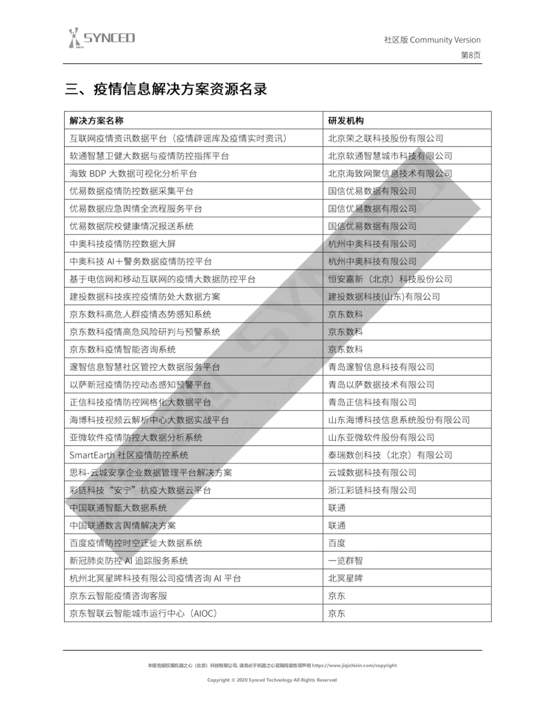 疫情最新数据消息，全球态势与应对策略